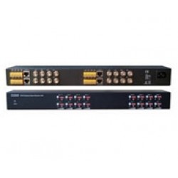 Transceiver Type 8CH Video Transceiver (Passive)