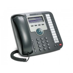 CISCO IP PHONES